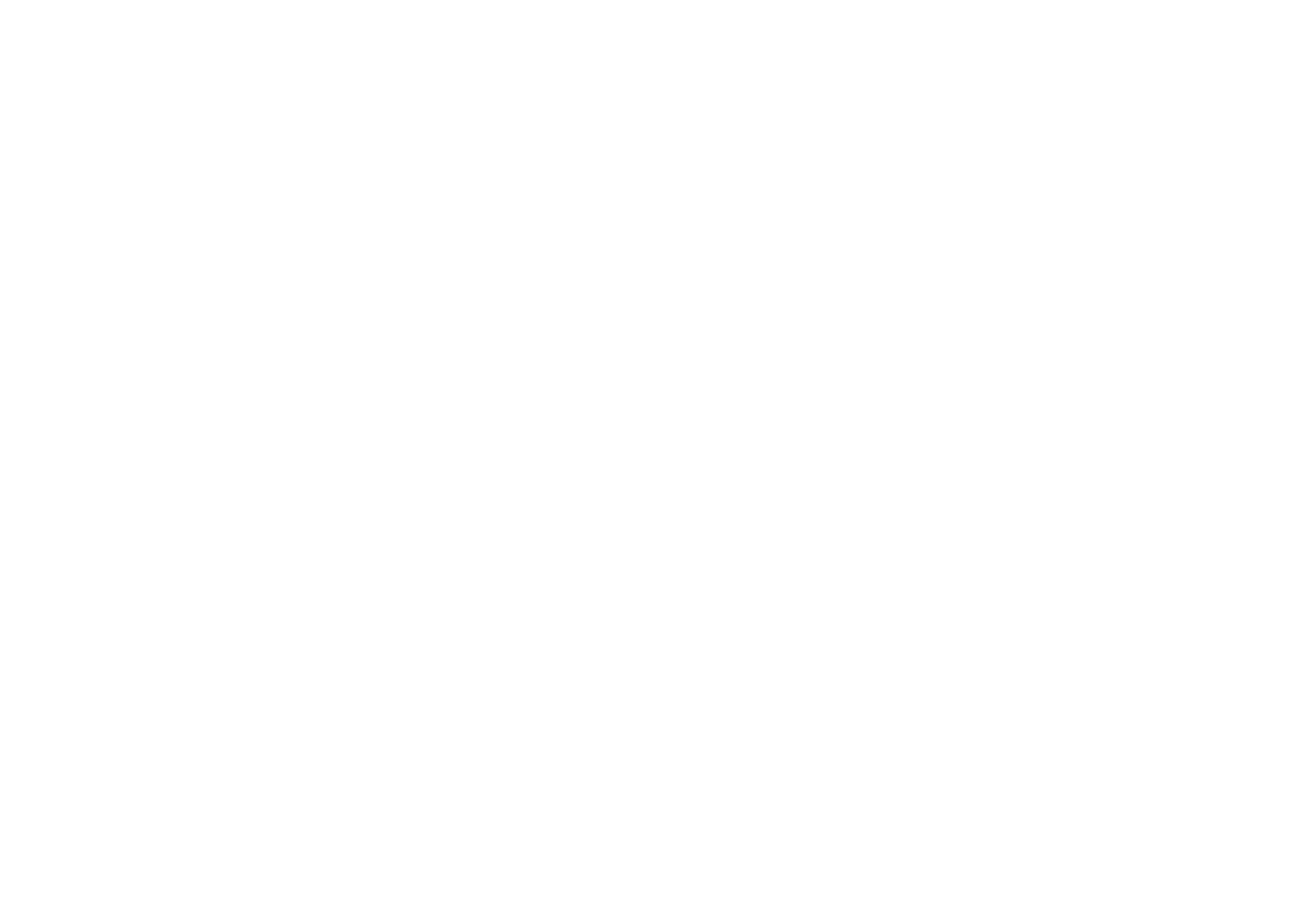 Green Garden Services